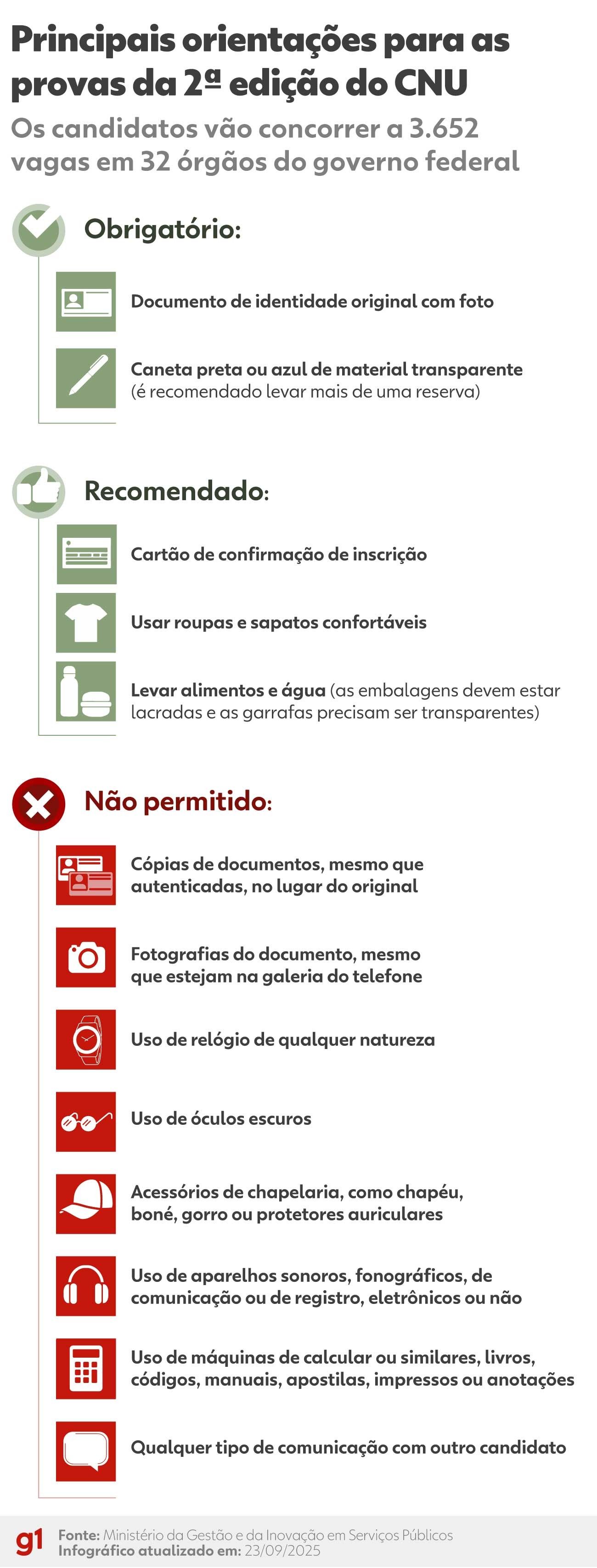 Mais de 65 mil pessoas farão CNU 2025 na Bahia; veja tudo o que você precisa saber antes de fazer a prova