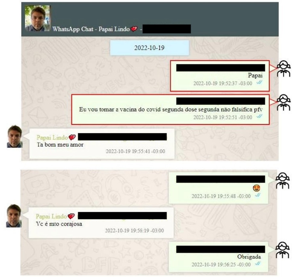 Mensagens obtidas pela PF mostram filha de secretário de Duque de Caxias pedindo que pai não forje seus registros de vacina — Foto: PF/Reprodução