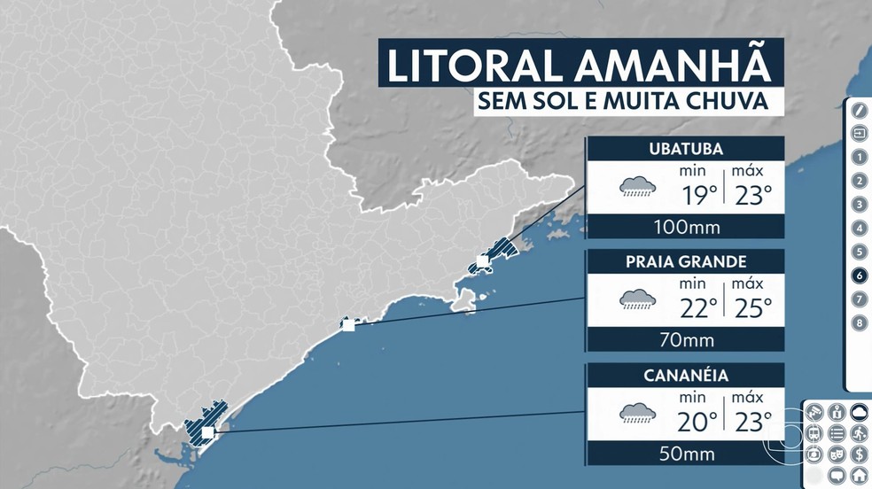 Litoral paulista terá chuva no domingo (3) — Foto: Reprodução/TV Globo