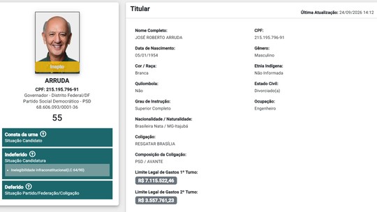 Candidatura de Arruda no DF já aparece como 'indeferida' no site do TSE