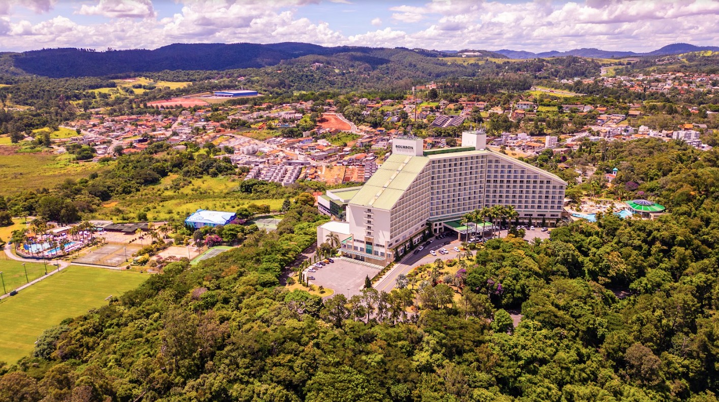 Tudo sobre o seu evento corporativo em Atibaia em 2025 | Turismo ...