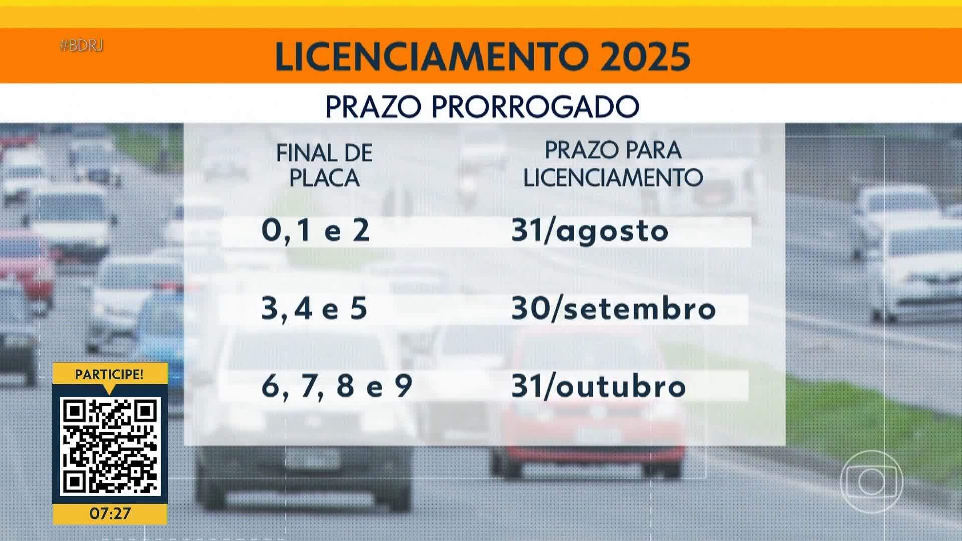 VÍDEOS: Bom Dia Rio de quarta, 25 de junho de 2025