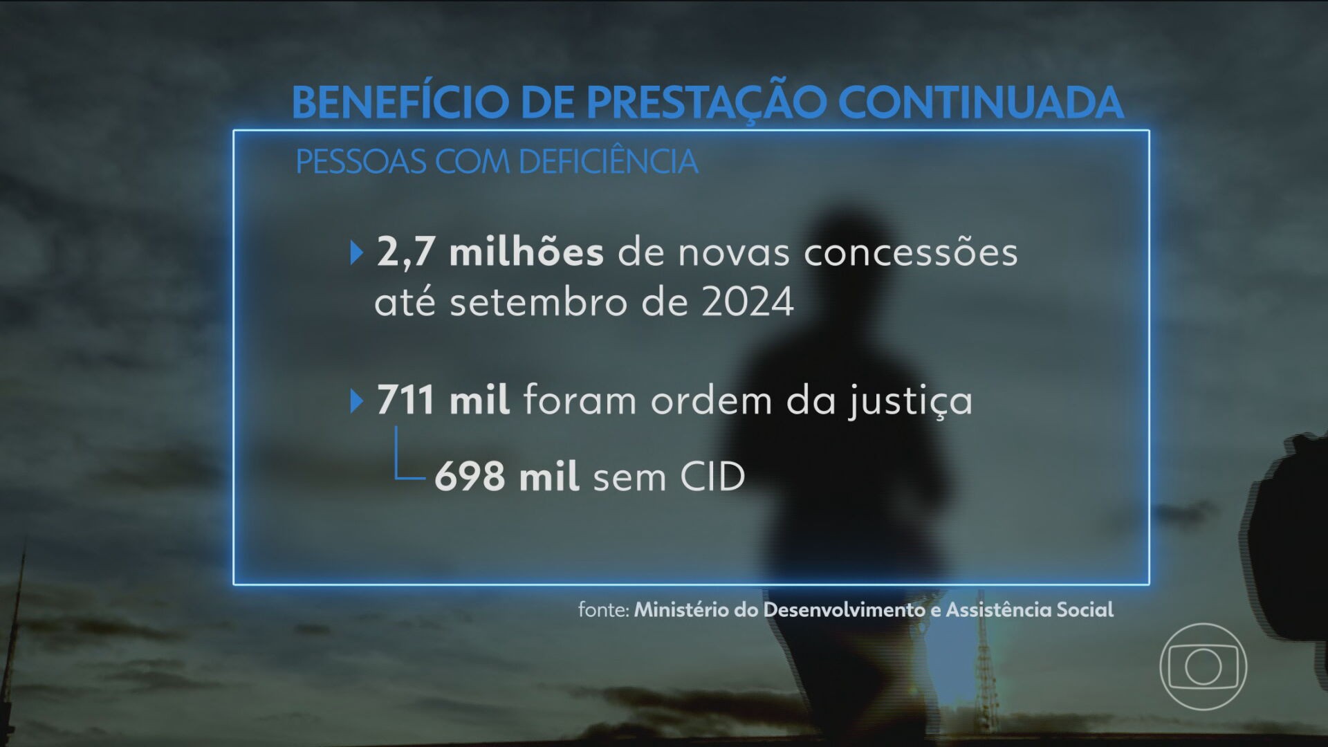 Você Não Tá Convidada pro Meu Bat Mitzvá!