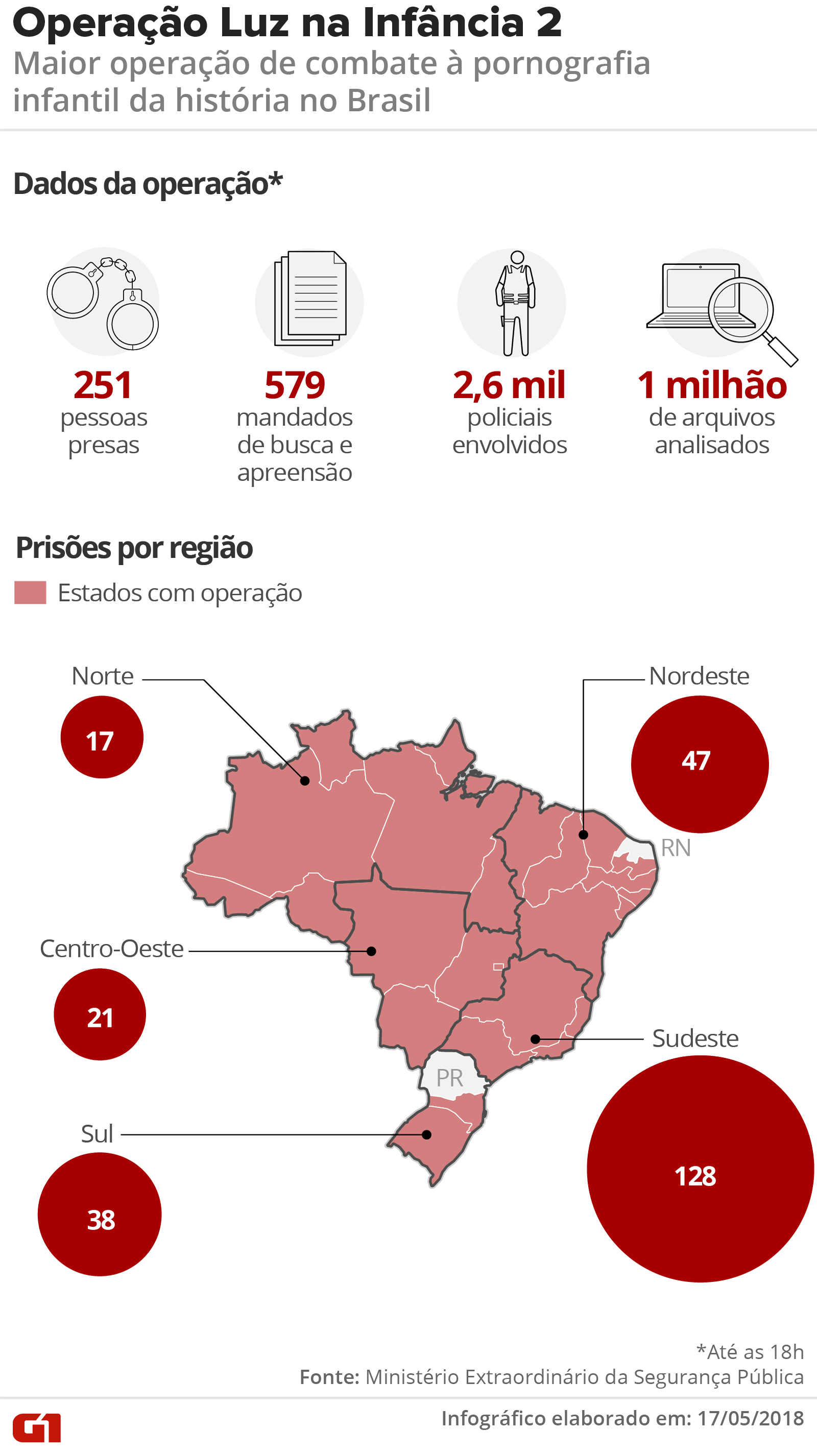 Você Não Tá Convidada pro Meu Bat Mitzvá!