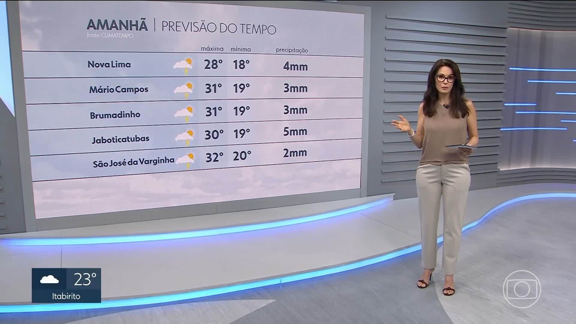 VÍDEOS: MG2 de segunda-feira, 1º de dezembro de 2025