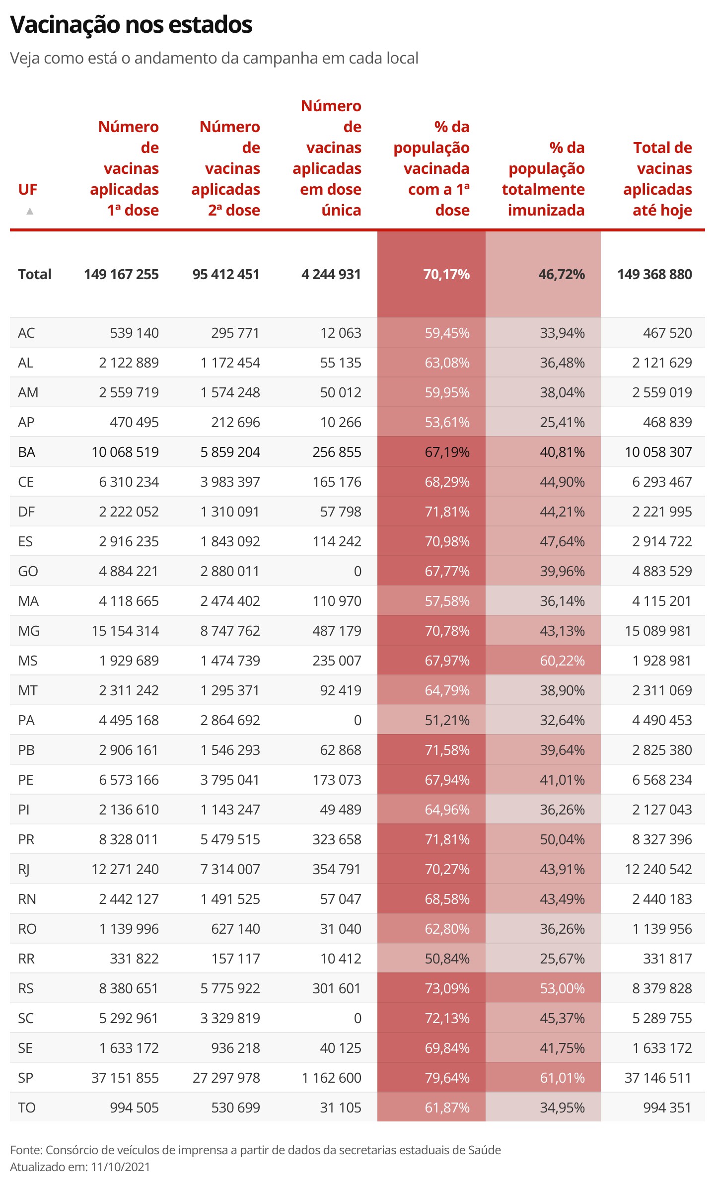 https://g1.globo.com/sitemap/g1/2021/10/11_1.xml