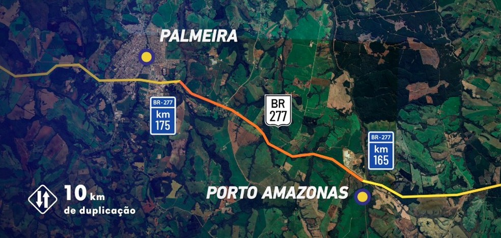 Trecho da BR-277 será duplicado entre Palmeira e Porto Amazonas — Foto: Via Araucária
