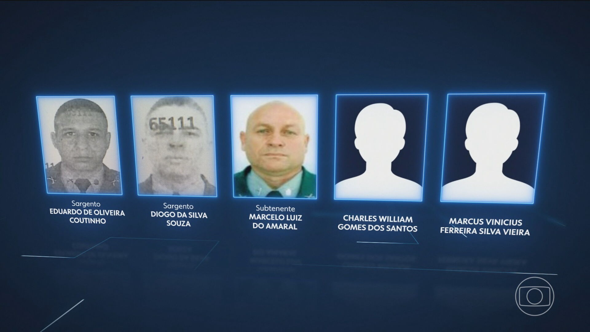 Corregedoria da PM do Rio prende 5 PMs suspeitos de furtar fuzis na megaoperação de outubro