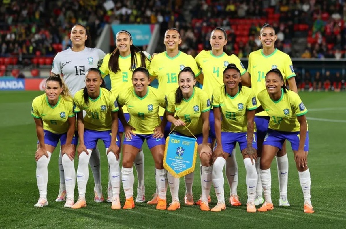 Portaria que estabelece o expediente nos dias de jogos da Copa do Mundo  Feminina 2023 – Centro Universitário de Mineiros