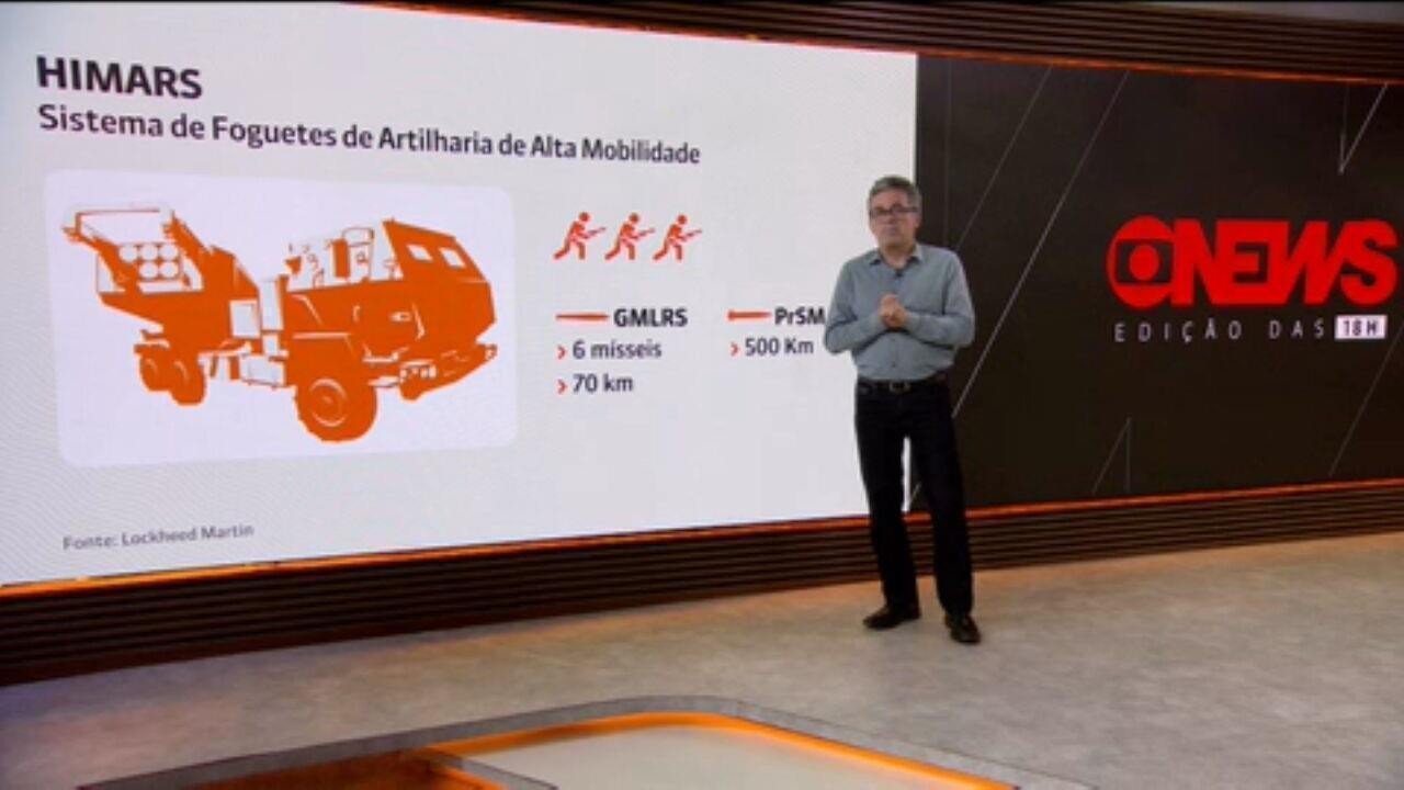 Taiwan testa novo sistema de mísseis fornecido pelos EUA pela 1ª vez