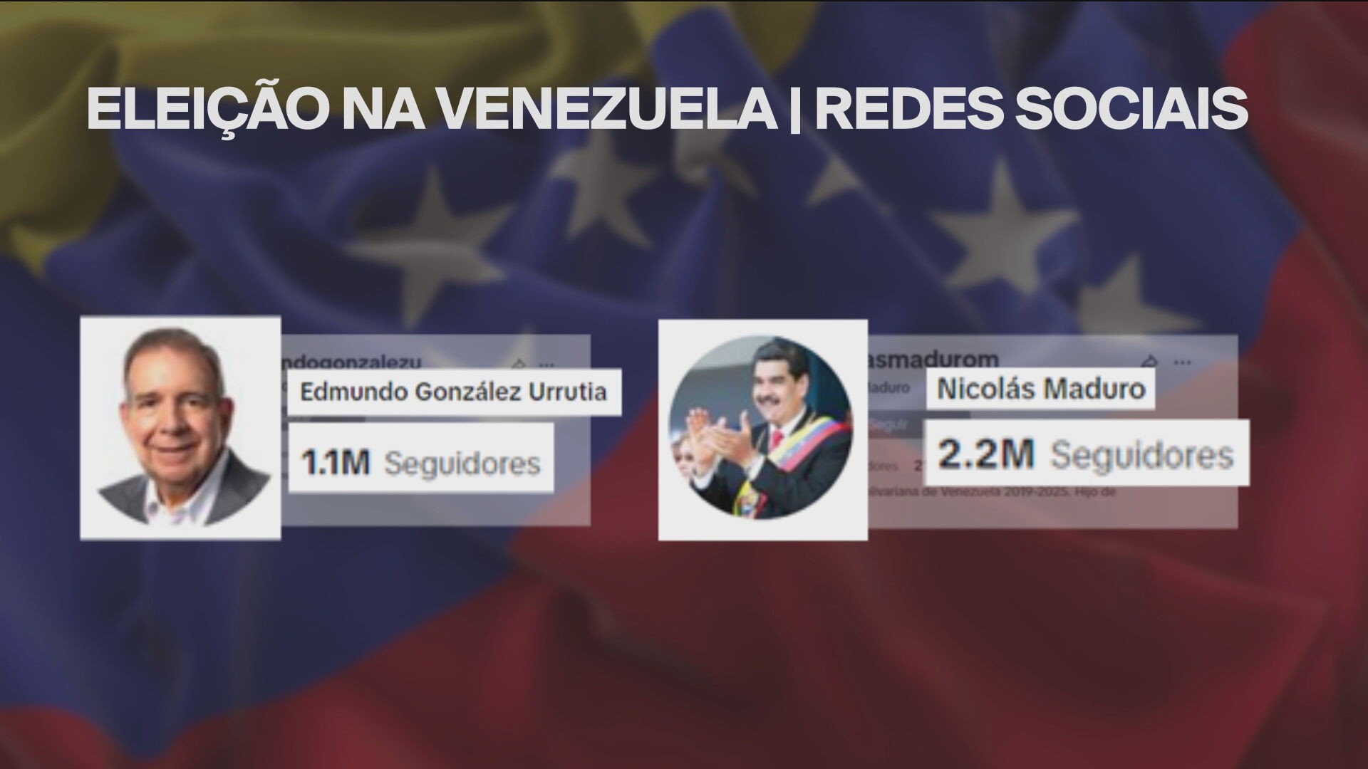 Maduro dança salsa, e Edmundo González mostra lado familiar: presidenciáveis usam redes sociais para conquistar eleitores na Venezuela