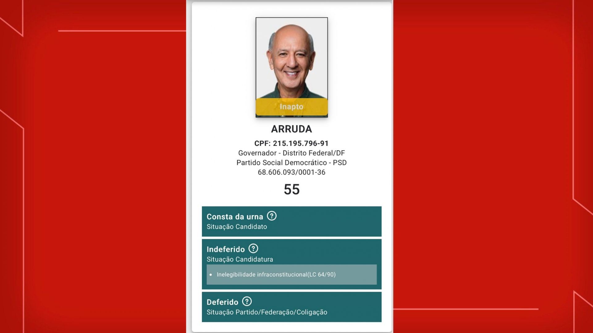 Após julgamento, candidatura de Arruda aparece como 'indeferida' no site do TSE