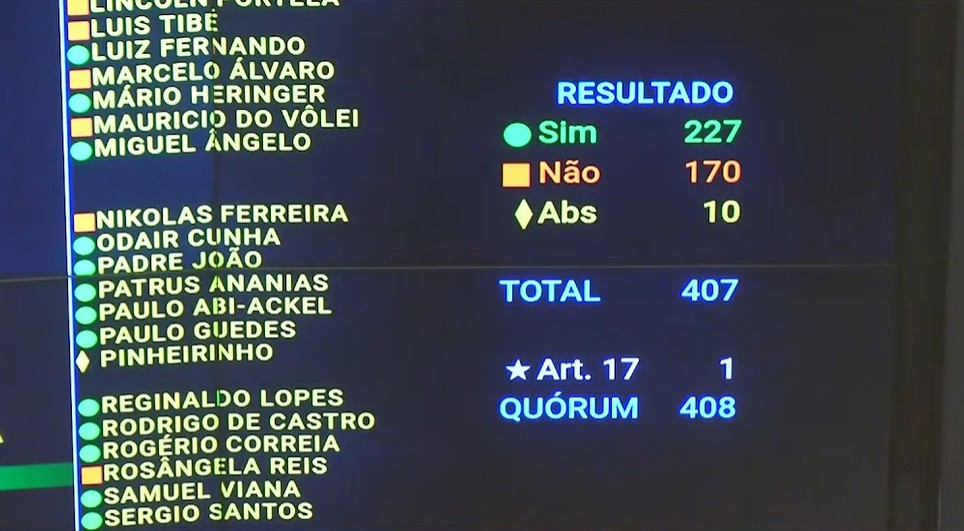 Câmara dos Deputados rejeita cassação do mandato de Carla Zambelli: como votaram deputados e partidos