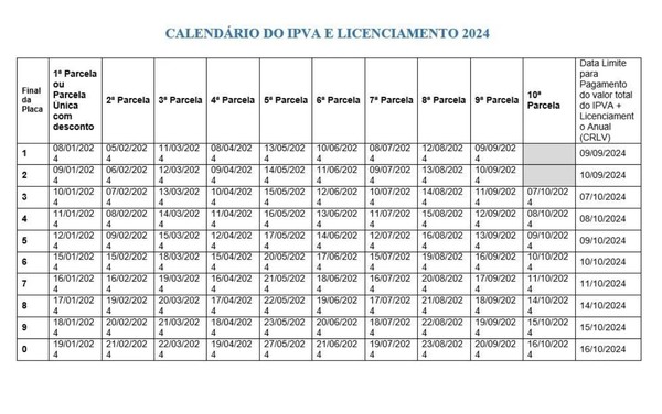 Calendário do IPVA e Licenciamento de 2024 disponibilizado pelo Governo de Goiás — Foto: Divulgação/Governo de Goiás