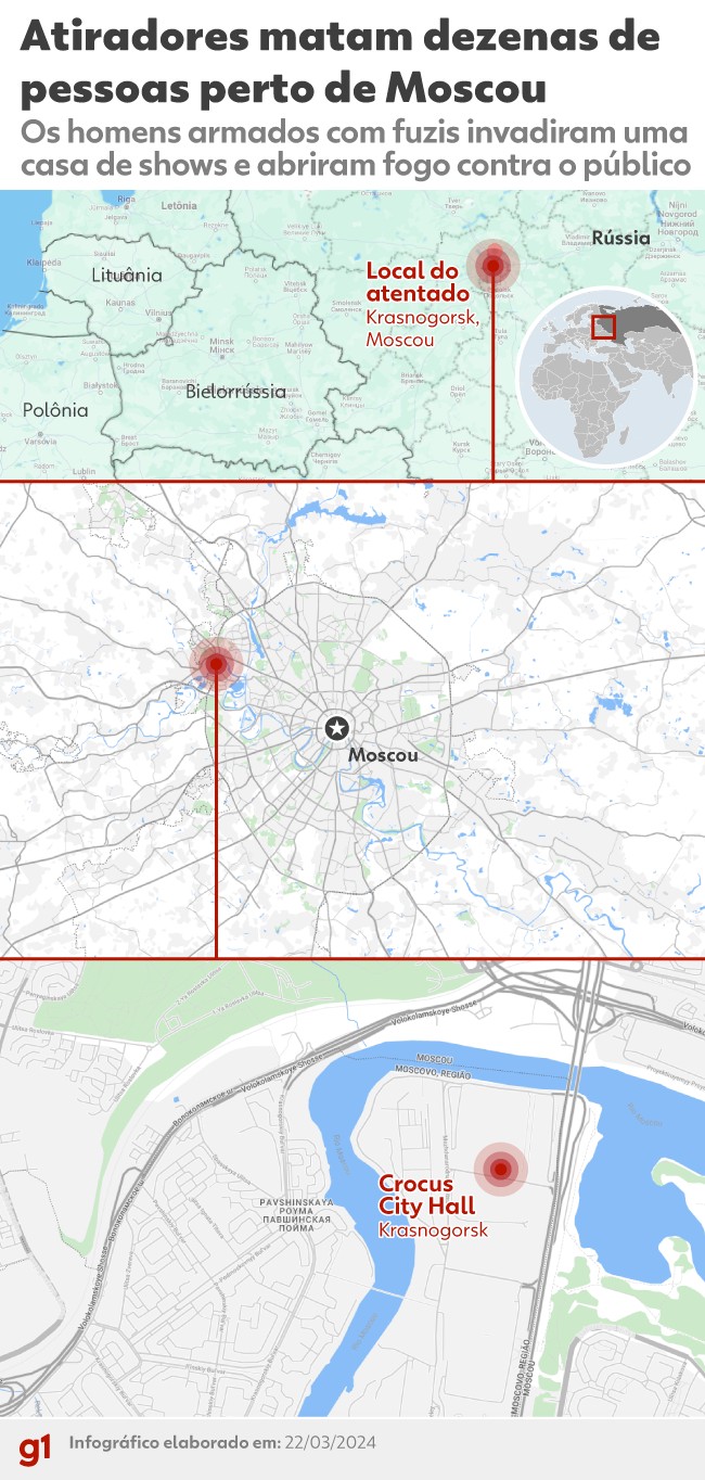 Qual é a relação entre o Estado Islâmico e a Rússia?