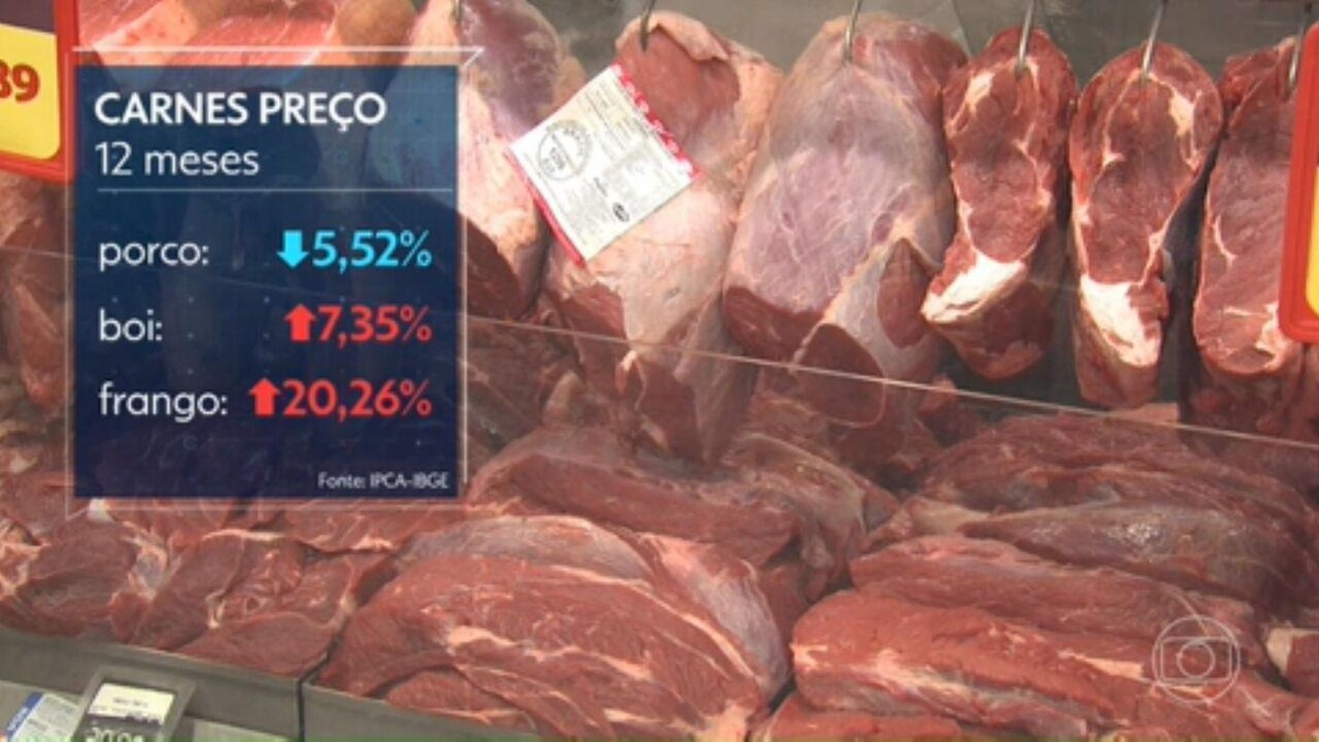 Bem-estar: comer carne de porco aumenta a sensação de saciedade – Metro  World News Brasil