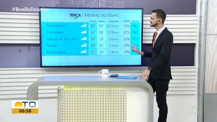 Saiba como fica a previsão do tempo no Tocantins para esta terça-feira (21)