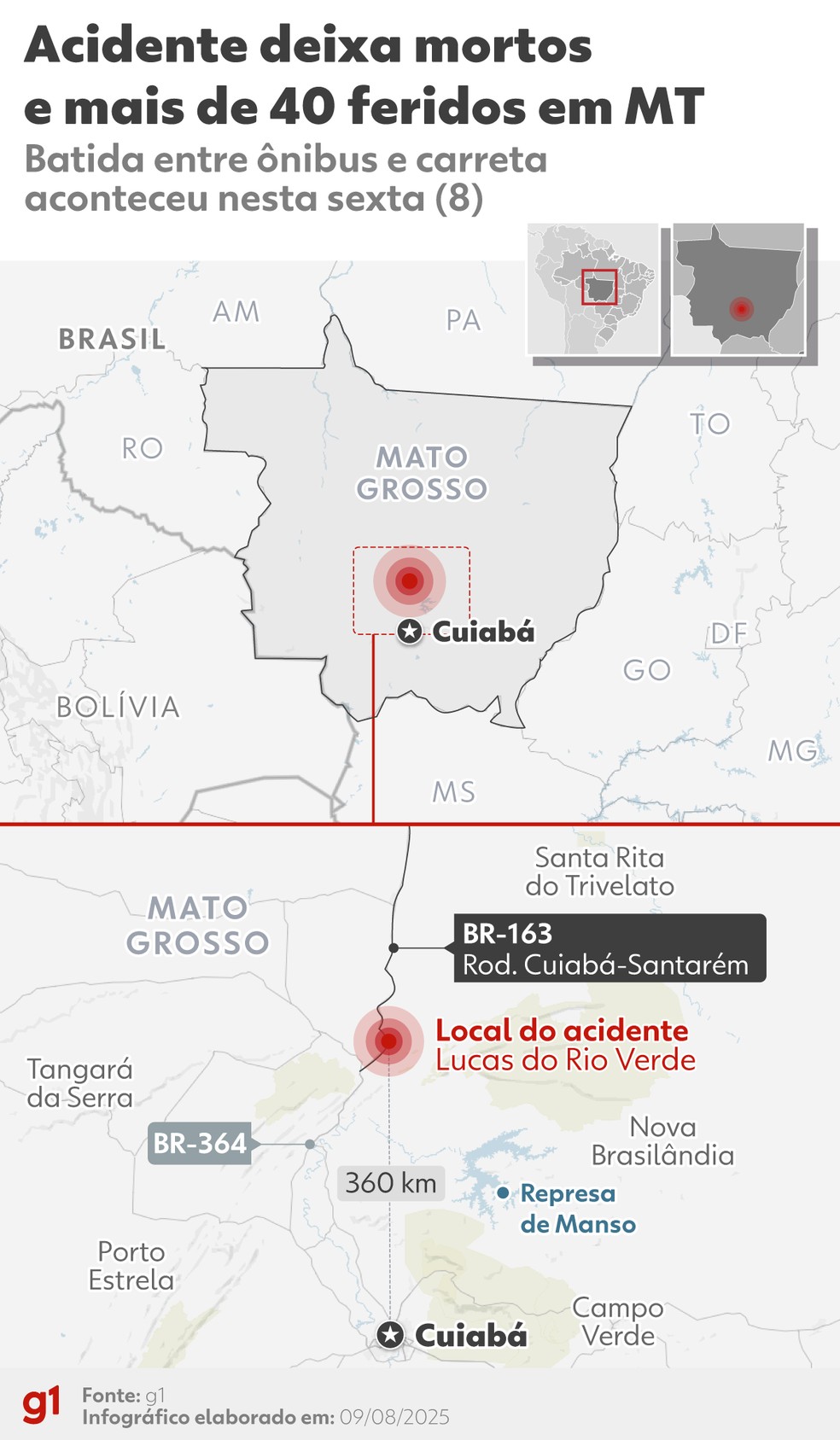 Local onde aconteceu acidente que deixou 11 mortos e 46 feridos, em Mato Grosso. — Foto: g1