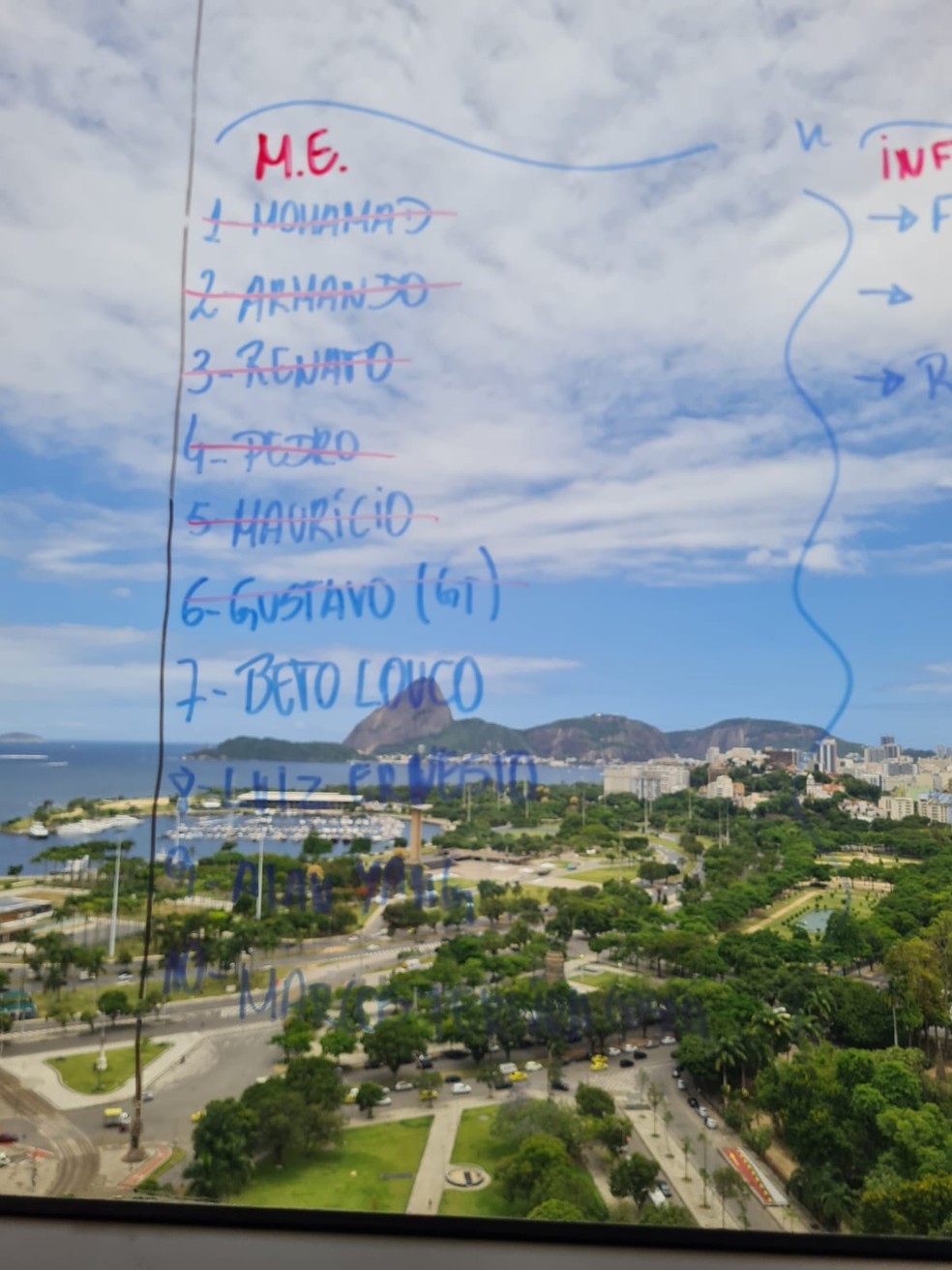 Em uma das anotações no escritório da Refot aparece o nome de Beto Louco, um dos suspeitos investigados. — Foto: Arquivo Pessoal