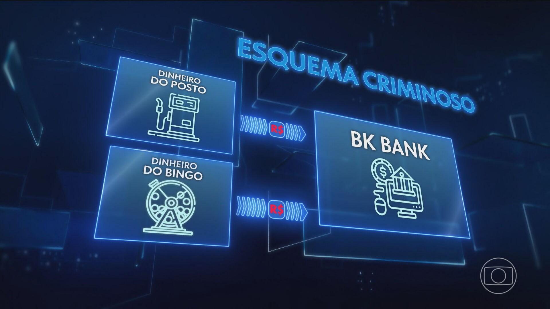 Você Não Tá Convidada pro Meu Bat Mitzvá!