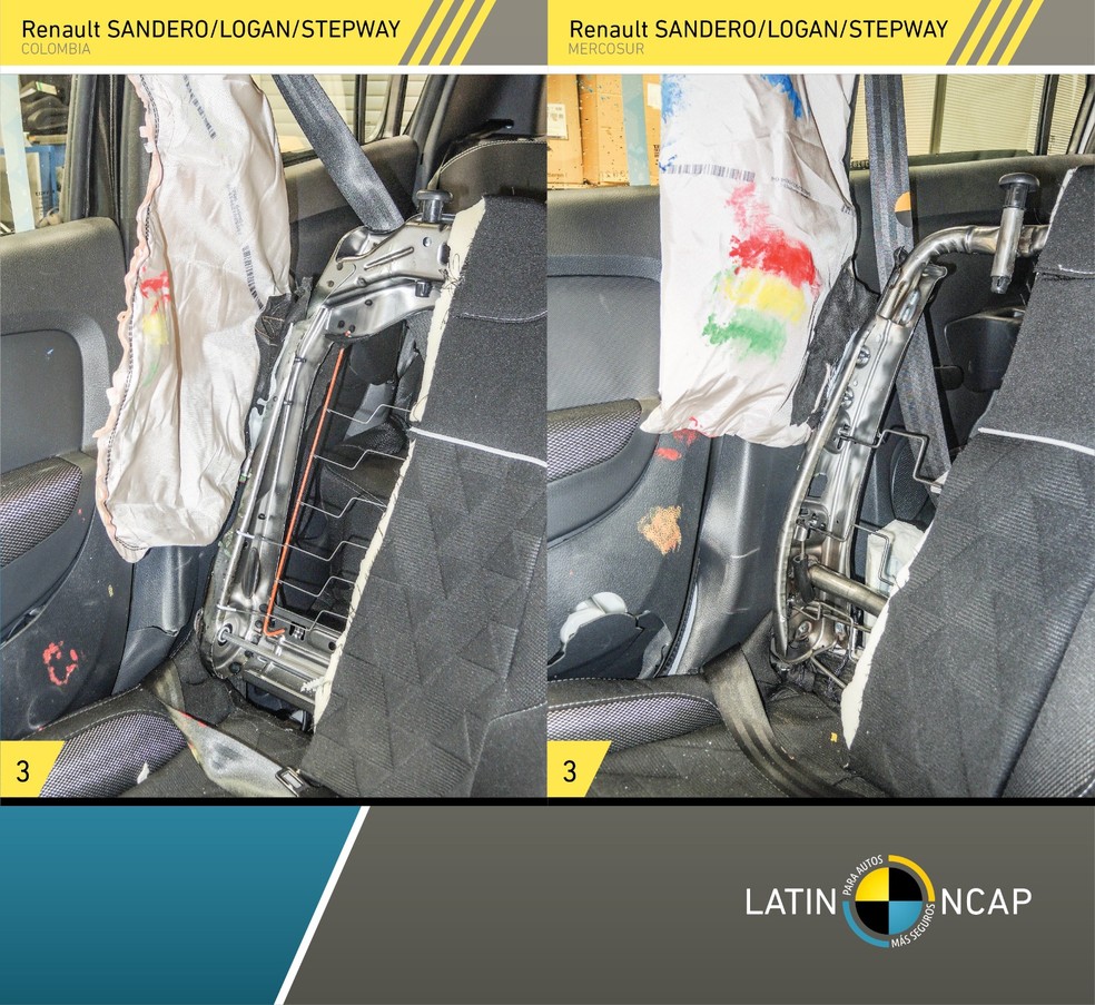 Estrutura do banco é outro fator que influencia na segurança dos ocupantes — Foto: Divulgação | Latin NCAP
