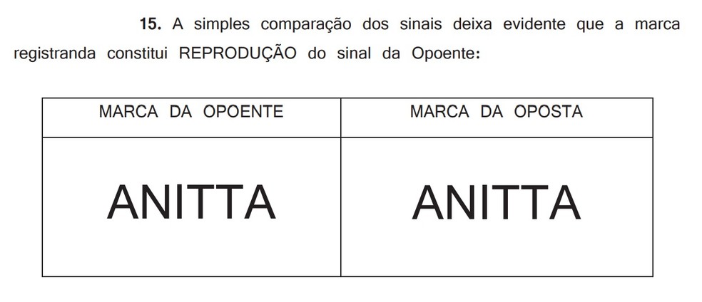 Farmacêutica pediu registro com o nome com a grafia igual ao da cantora e não como vermífugo Annita — Foto: Reprodução