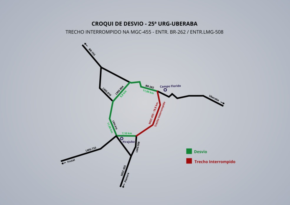 Trecho da MG-455 que liga Campo Florido a Frutal está interditado por 15 dias; confira rota alternativa