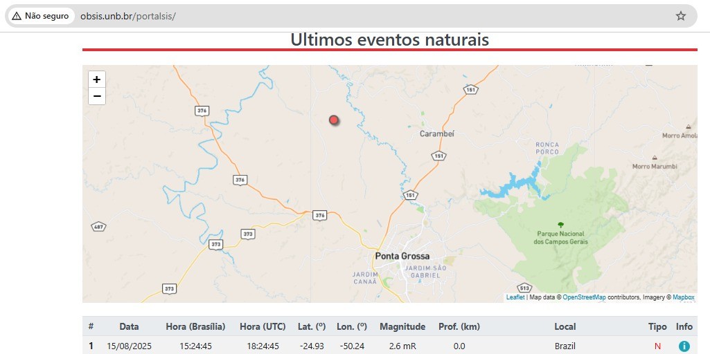 Terremoto é registrado em Ponta Grossa