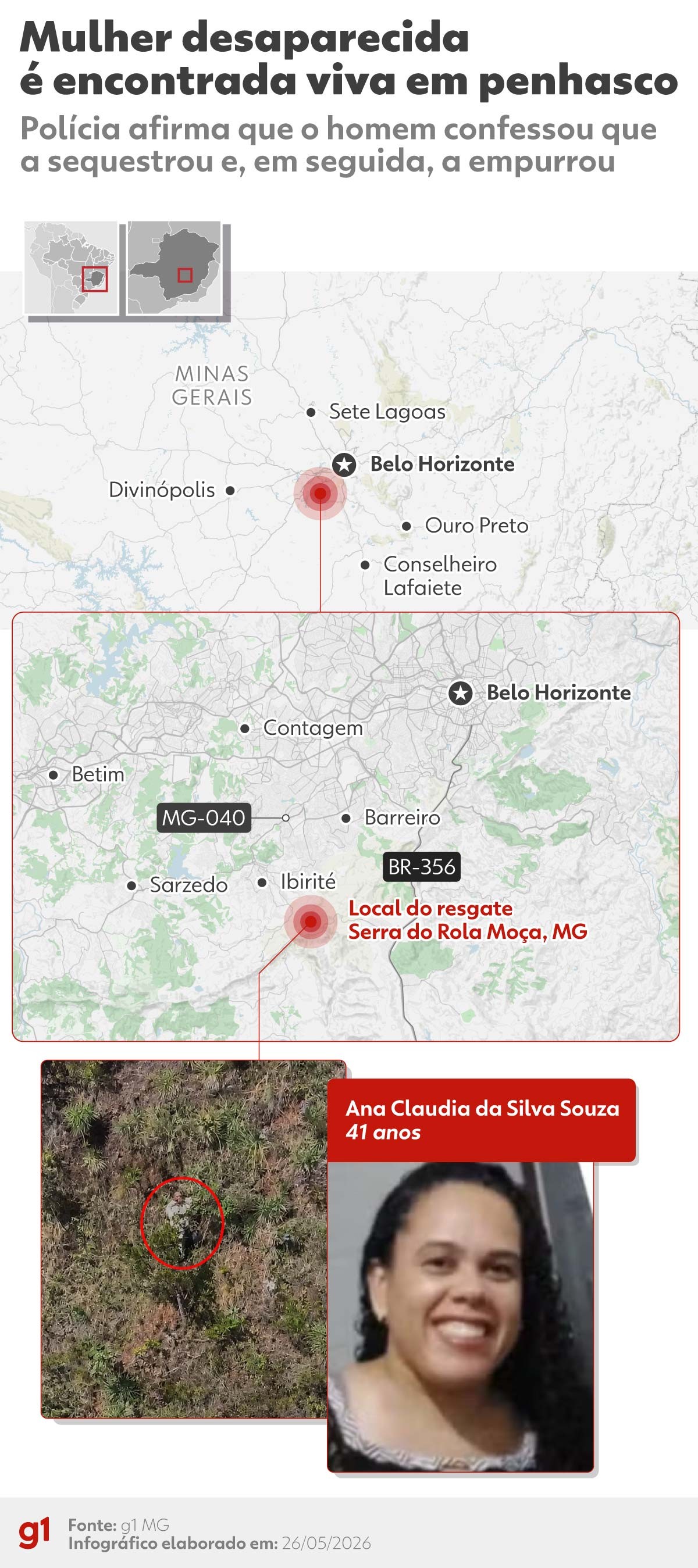 Ex-companheiro de mulher resgatada em penhasco admite à polícia ter sequestrado a vítima