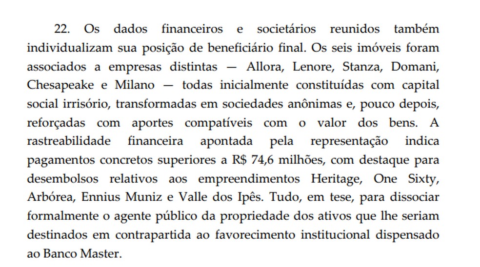 Trecho de documento judicial aponta aquisição de imóveis de luxo e possível estratégia de ocultação patrimonial envolvendo Daniel Vorcaro, Paulo Henrique Costa e empresas de fachada — Foto: Reprodução