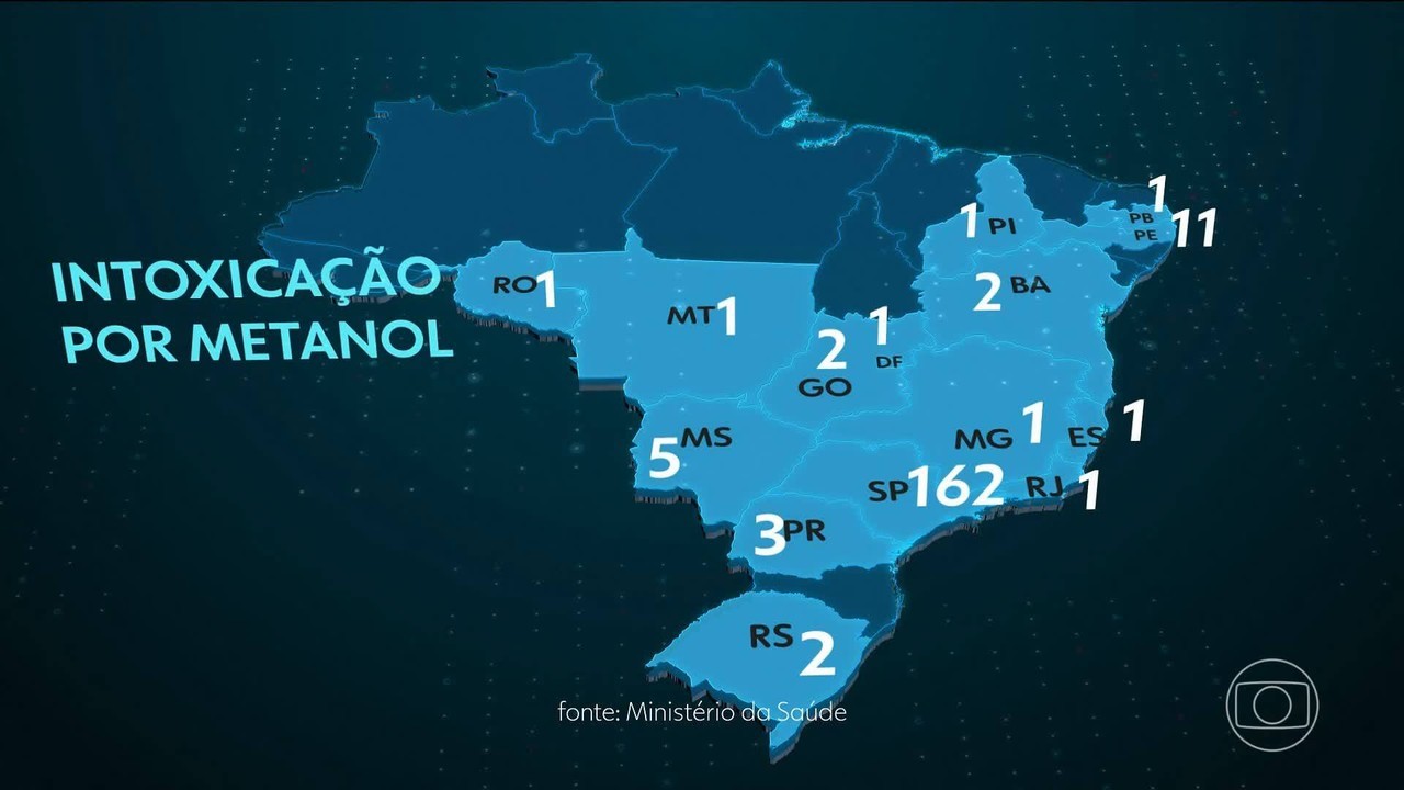 Ministério da Saúde anuncia importação de antídotos contra contaminação de bebidas