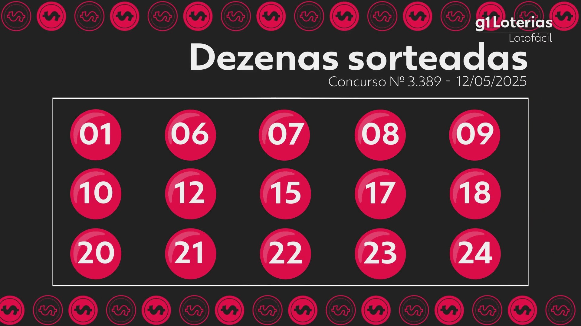 Lotofácil: resultado do concurso 3389