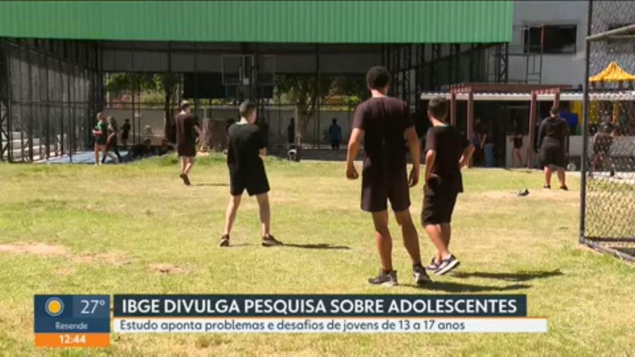 Pesquisa aponta baixa adesão a preservativos, alta exposição à violência e sofrimento emocional entre adolescentes no RJ