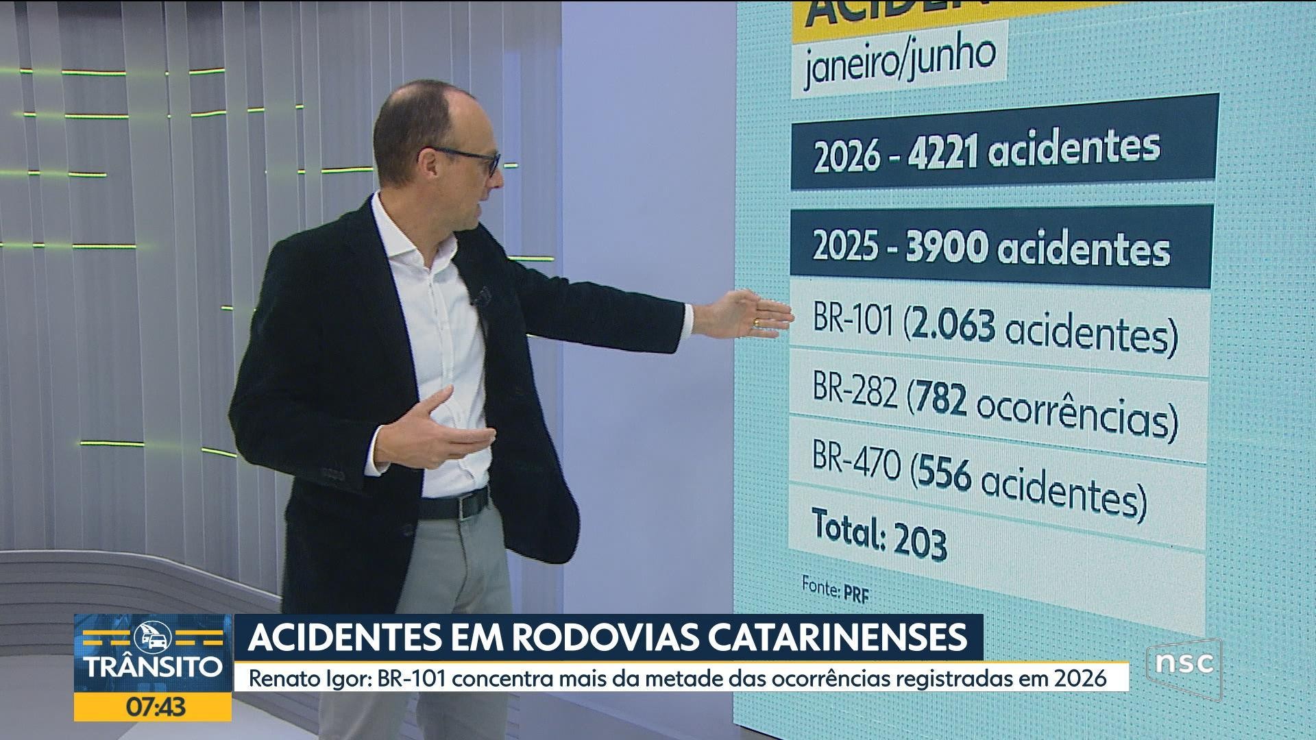 VÍDEOS: Bom Dia Santa Catarina de segunda-feira, 24 de agosto de 2026