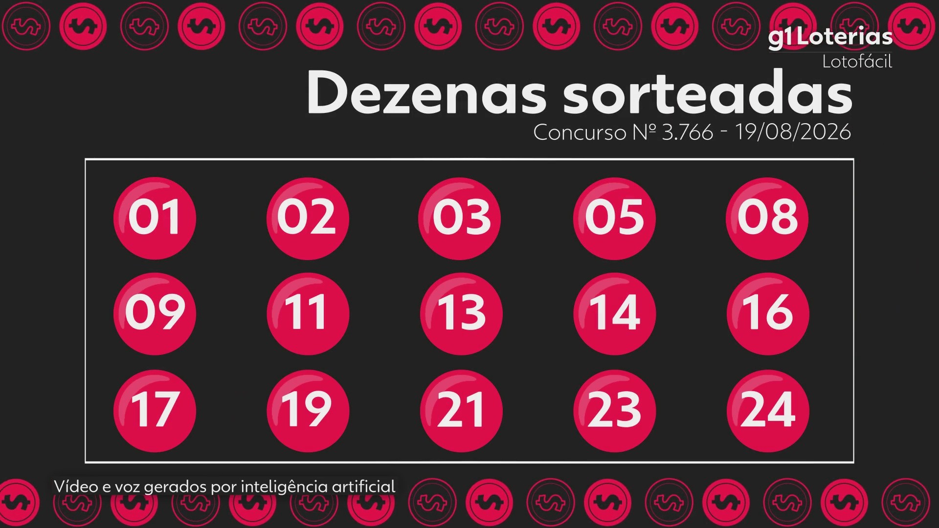 Lotofácil hoje: resultado do concurso 3766 e números sorteados