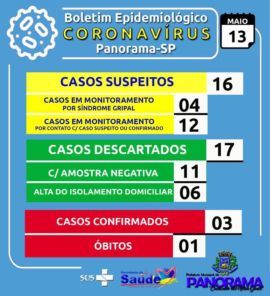 CIRCULA NOTÍCIAS FALSAS NAS MÍDIAS SOCIAIS QUE PREFEITURA ESTÁ CONTRATANDO  AUXILIAR DE CRECHE. É FAKE NEWS! – Prefeitura Municipal de Iacanga