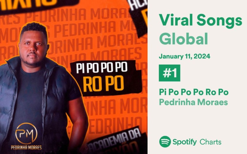 Goiano Pedrinha Moraes, criador do hit ‘Pi Po Po Po Ro Po’ — Foto: Divulgação/Pedrinha Moraes