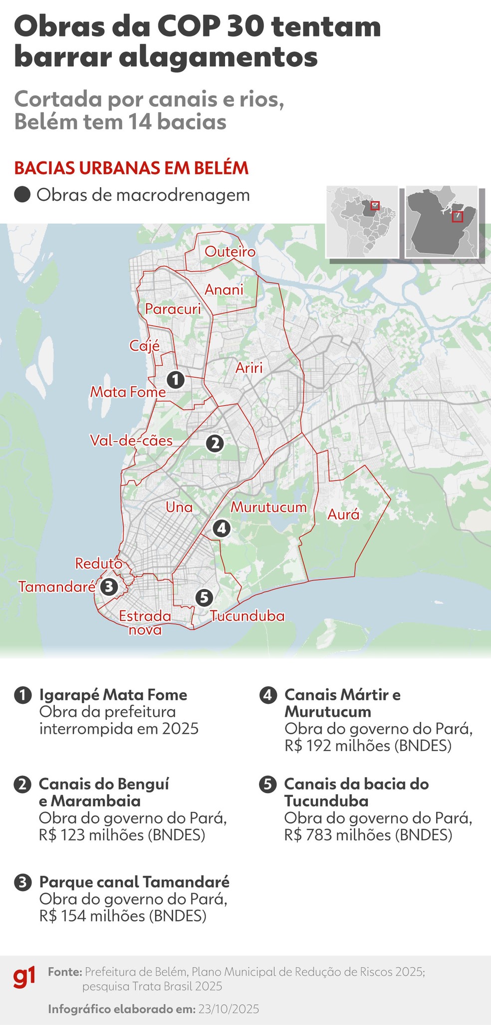 Infográfico - Bacias urbanas de Belém — Foto: Arte/g1