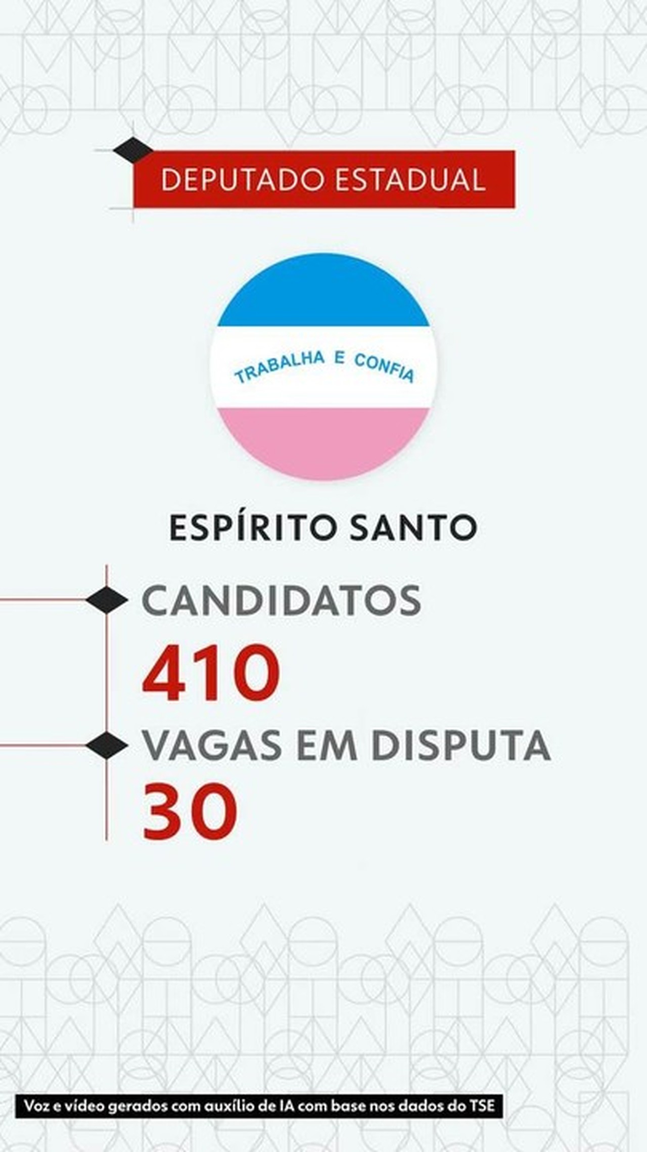 Eleições 2026: veja todos os candidatos a deputado estadual no Espírito Santo