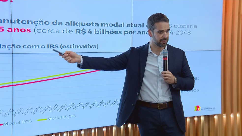 Eduardo Leite explica a razão da proposta de aumento do ICSM no Rio Grande do Sul — Foto: Reprodução
