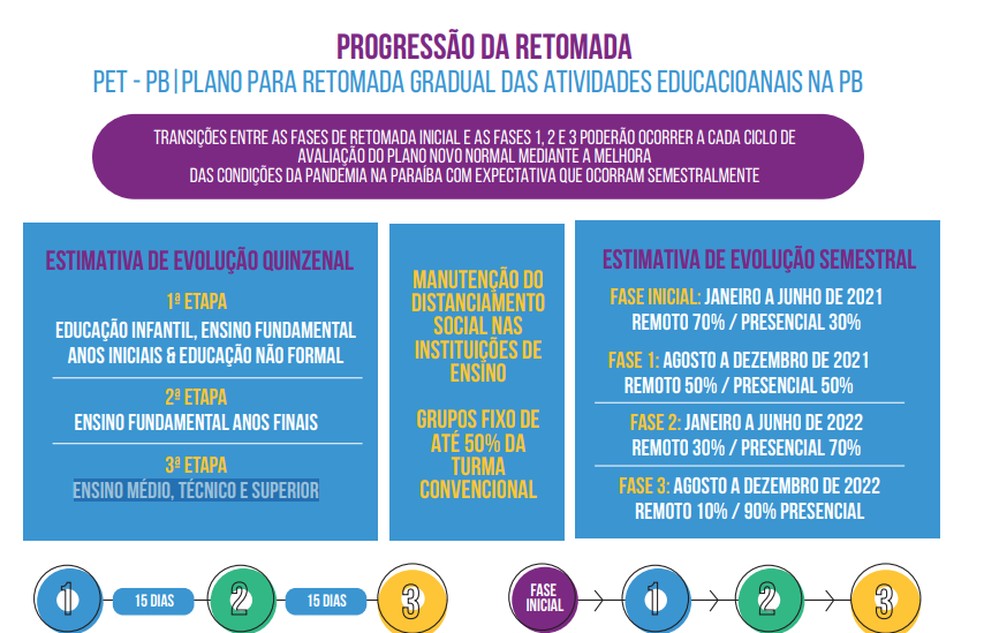 70 Atividades de Caça-Palavras e Cruzadinhas - Escola Educação