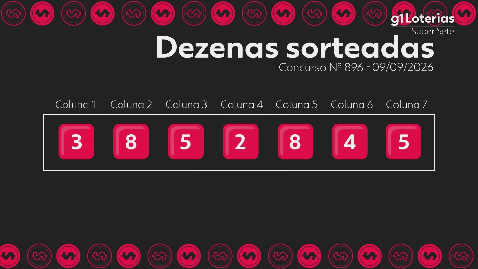 Super Sete hoje: resultado do concurso 896 e números sorteados