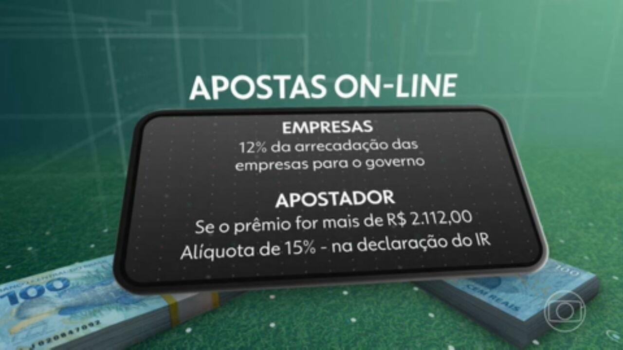 Apostas esportivas: governo fecha convênio com empresas para coibir manipulação de resultados