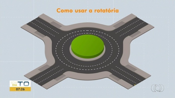 Motoristas não sabem usar a rotatória e criam caos em rodovia dos EUA