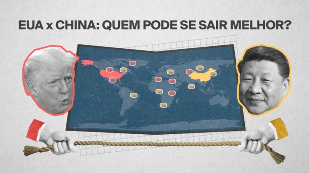 EUA x China: quem pode se sair melhor? — Foto: GloboNews