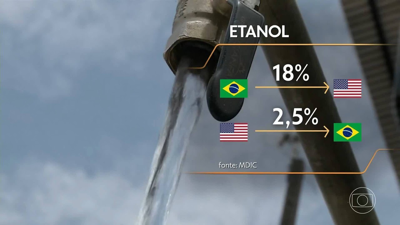48% das exportações dos EUA ao Brasil chegam sem imposto, e 15% têm taxação de até 2%, diz Câmara Americana de Comércio
