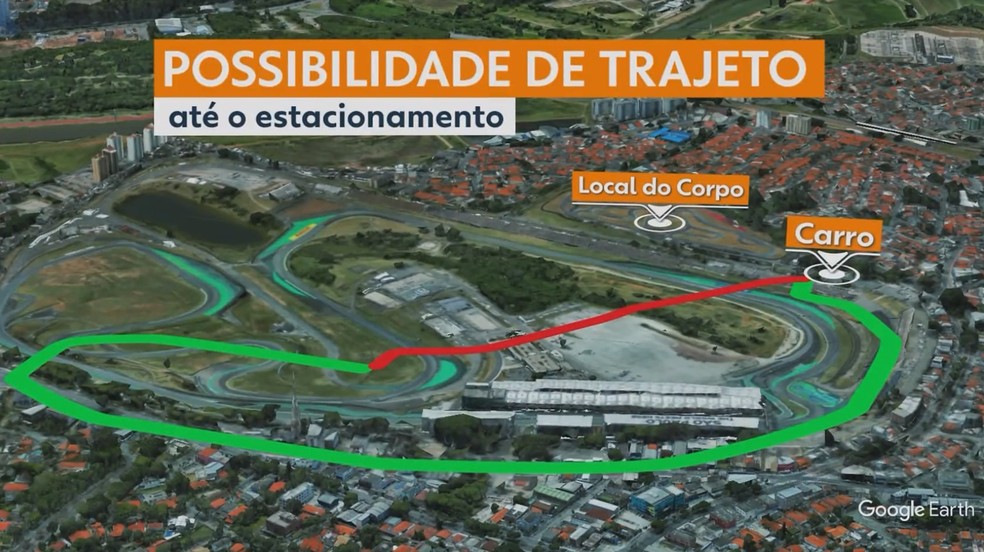 Possibilidade de trajeto percorrida por empresário morto no autódromo de Interlagos — Foto: Reprodução/TV Globo