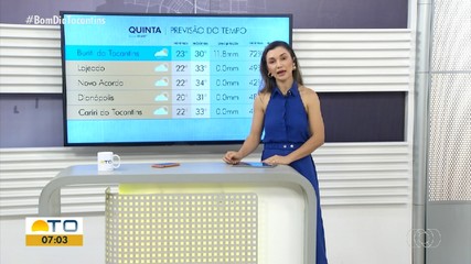 Chuvas começam a diminuir com o fim do período chuvoso