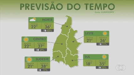 Confira a previsão do tempo para o Tocantins