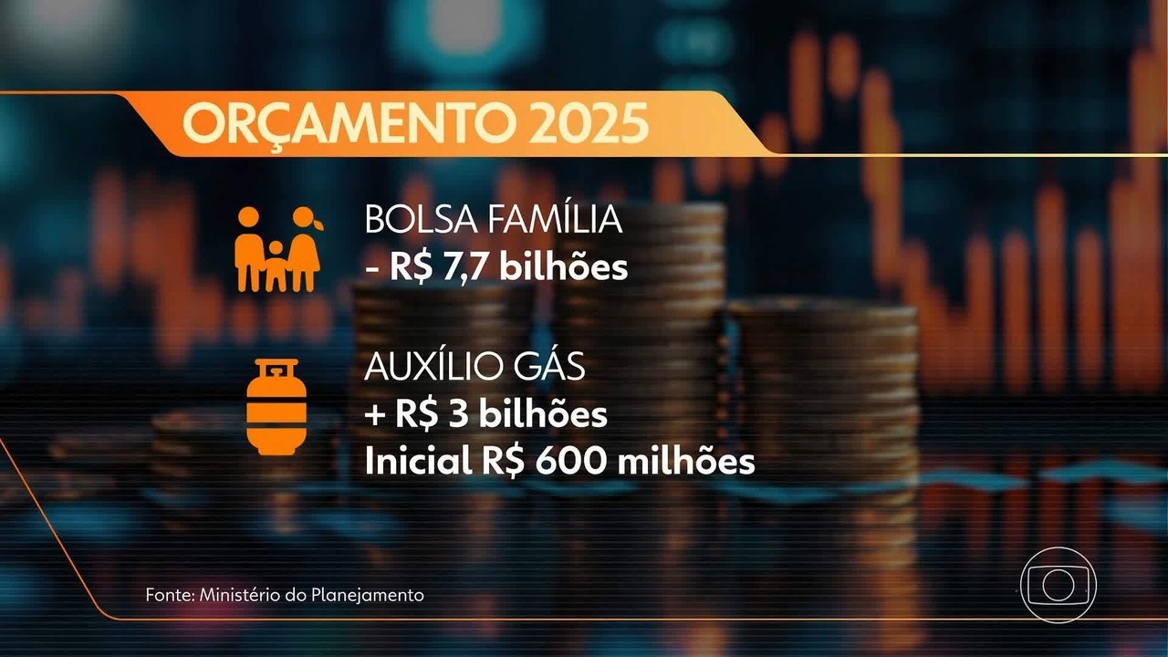 Em um ano, governo cancelou 4,1 milhões de benefícios por fraudes ou irregularidades no Bolsa Família e CadÚnico, diz ministro